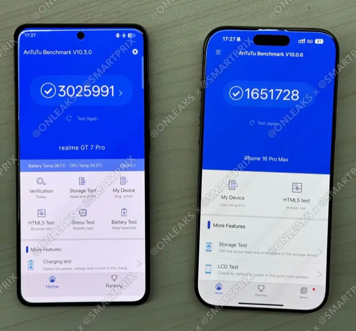 realme gt 7 pro antutu smartprix realme gt 7 pro